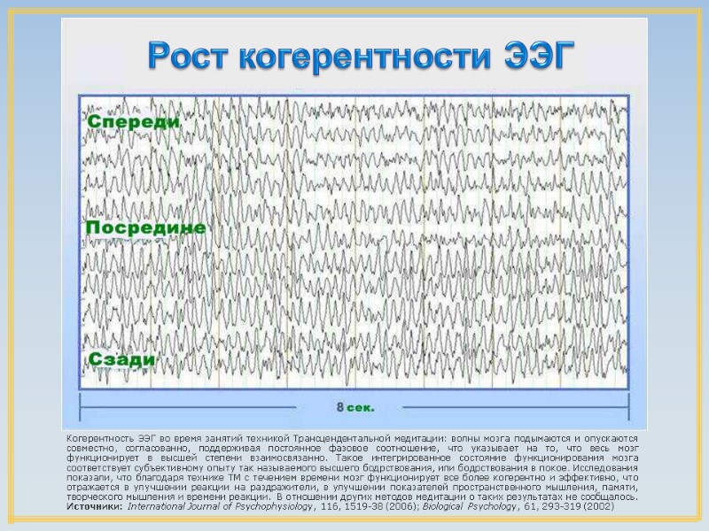 Когерентность ЭЭГ во время занятий техникой Трансцендентальной медитации: волны мозга подымаются и опускаются совместно, Когерентность ЭЭГ во время занятий техникой Трансцендентальной медитации: волны мозга подымаются и опускаются совместно,